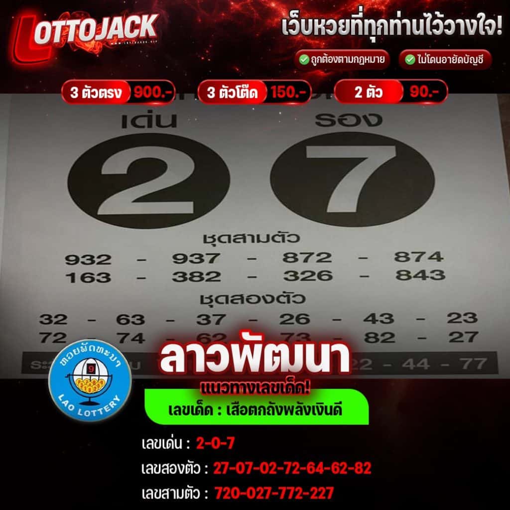 หวยลาววันนี้ออกอะไร